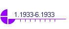 1.1933-6.1933