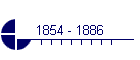 1854 - 1886