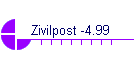 Zivilpost -4.99